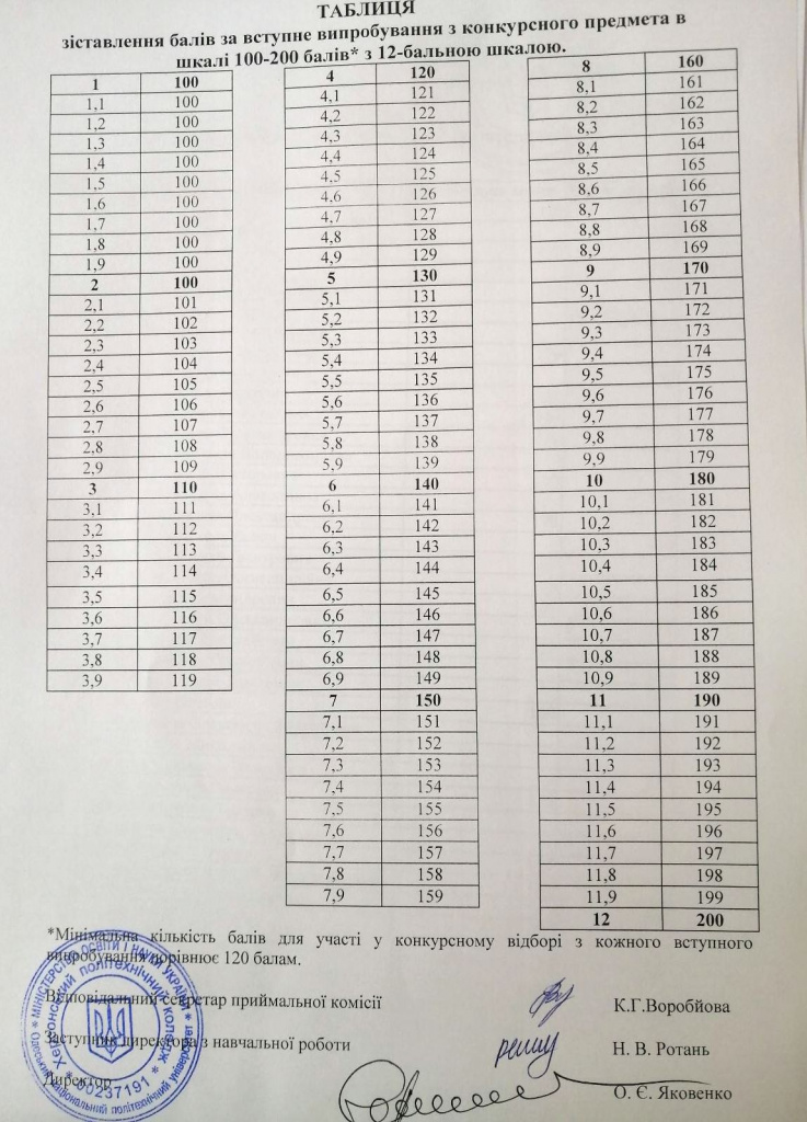 изображение_viber_2020-07-15_11-58-42.jpg