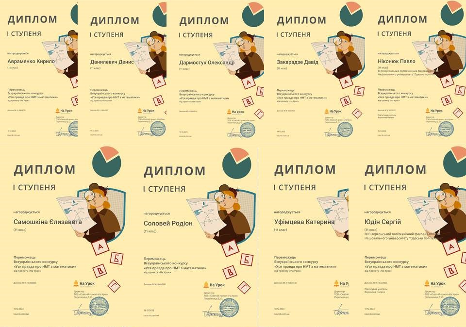 колаж Диплом І ступеня.jpg
