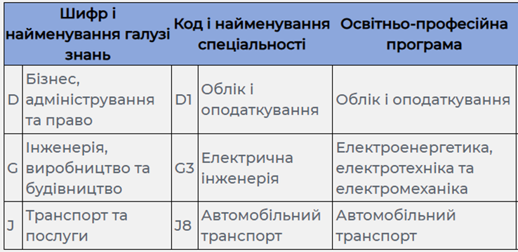 Зображення7.png